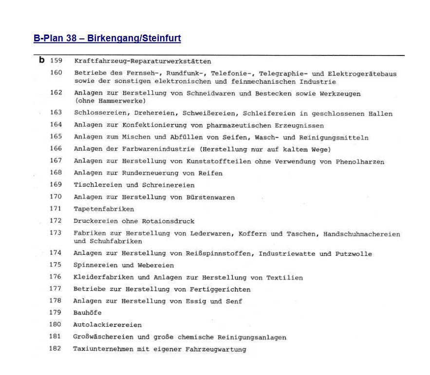 Gewerbliche Sondereigentumseinheit in Stolberg – Georgsfeld 5