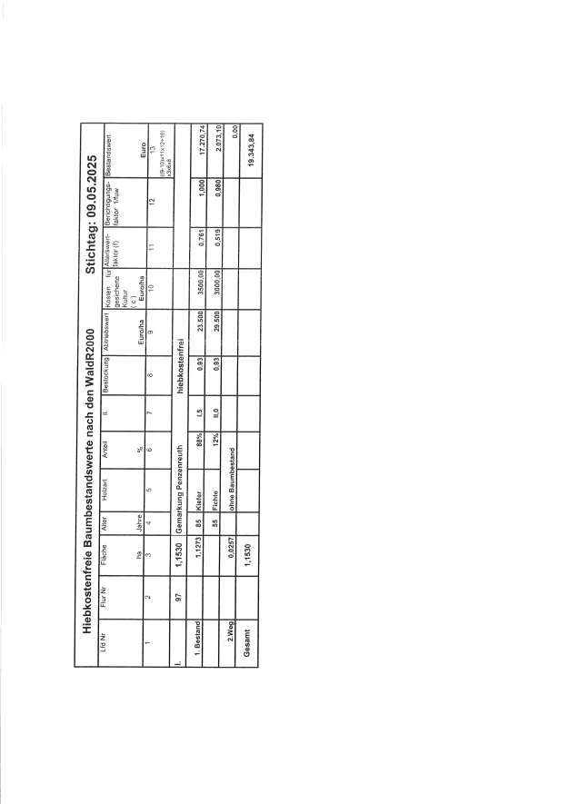 PDF image 626x885 page 11