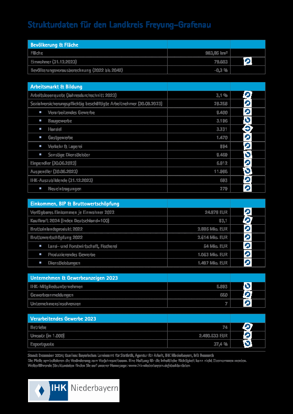 PDF image 596x842 page 11